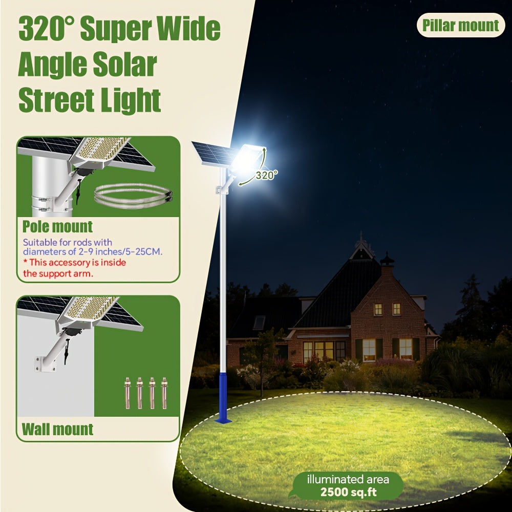 description_selected4